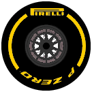 Gráfico - Grande - Pirelli - Neumático Blando