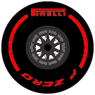 Gráfico - Grande - Pirelli - Neumático Superblando