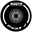 Gráfico - Grande - Pirelli - Neumático Medio