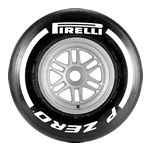 Neumático Pirelli - Medium - 2018