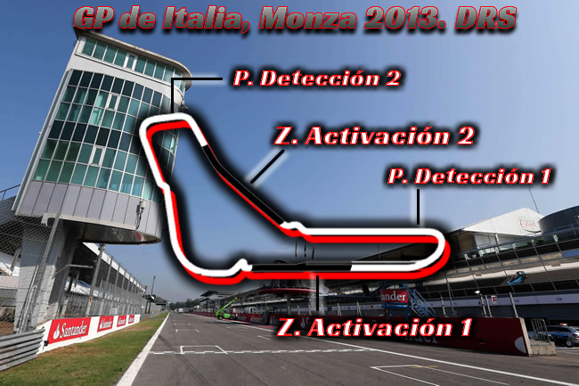 Gran Premio de Italia - Monza 2013 -  Zonas DRS