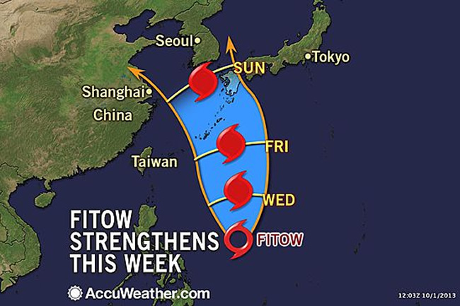 accuweather_fitow-gp-corea