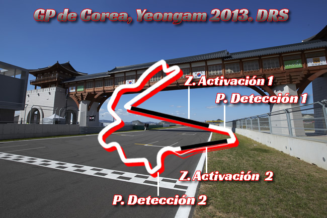 Gran Premio Corea 2013 - Yeogam - DRS