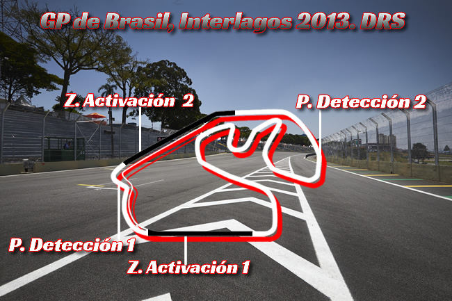 Gran Premio de Brasil Interlagos - DRS