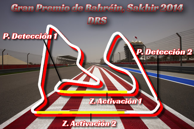 Gran Premio de Bahréin - Sakhir 2014 - DRS 