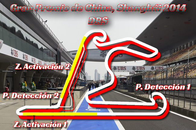 Gran Premio de China - DRS - Temporada 2014