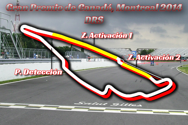 Gran Premio de Canadá - F1 2014 - DRS 