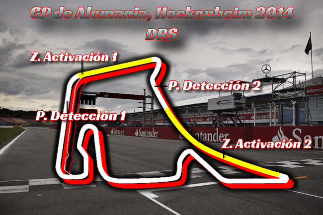 Gran Premio de Alemania - Hockenheim - 2014 - DRS - F1 