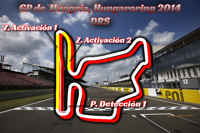 Gran Premio de Hungría - F1 2014 - DRS