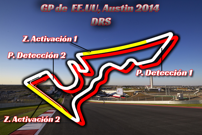 Gran Premio de Estados Unidos - Austin - DRS