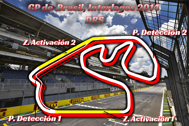 DRS - Gran Premio de Brasil - Interlagos  - 2014