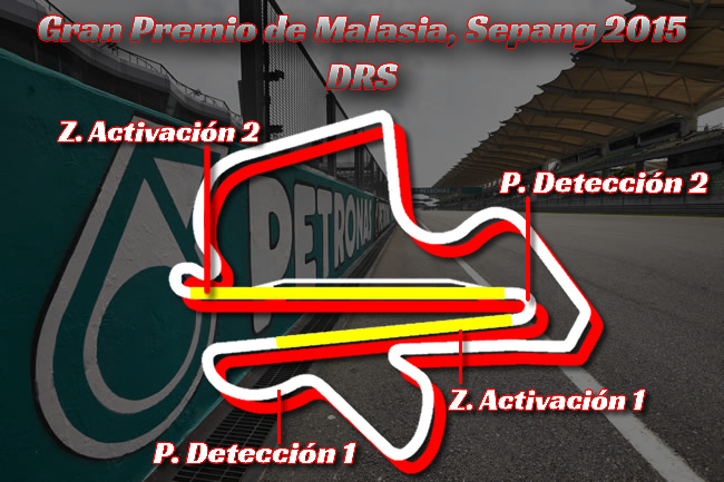 Gran Premio de Malasia - Sepang 2015 - DRS 