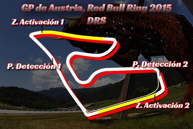 Gran Premio de Austria 2015 - DRS 