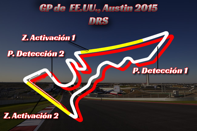 Gran Premio de Estados Unidos, Austin 2015 - DRS