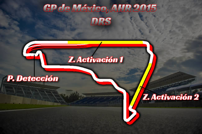 Gran Premio de México - AHR - DRS 2015