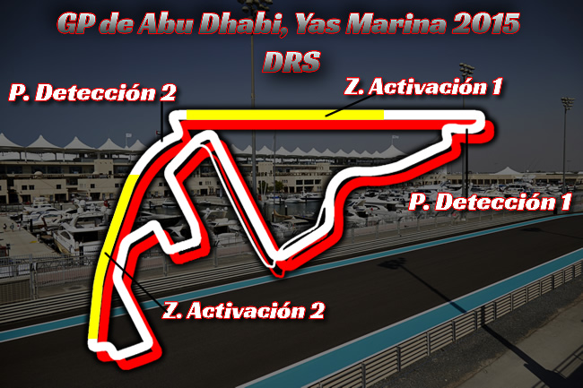 Gran Premio de Abu Dhabi - Yas Marina 2015 - DRS