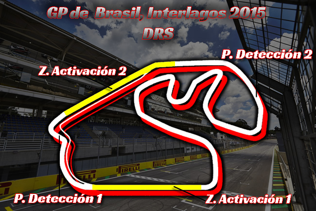 Gran Premio Brasil 2015 - DRS