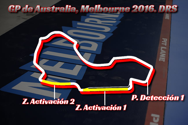 Gran Premio de Australia 2016 - DRS 