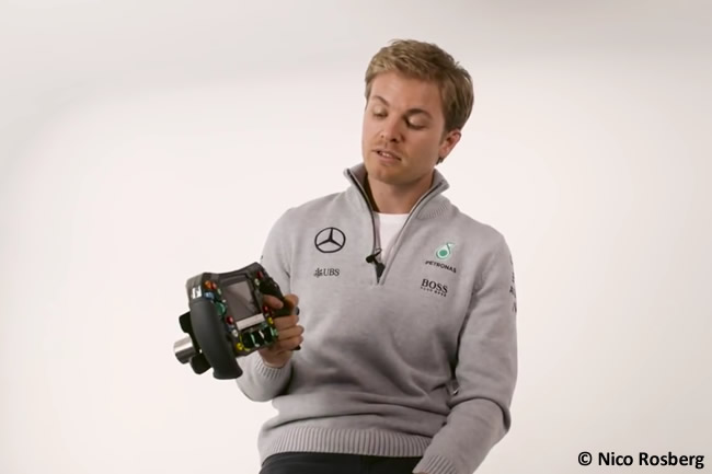 Nico Rosberg - Video volante 2016