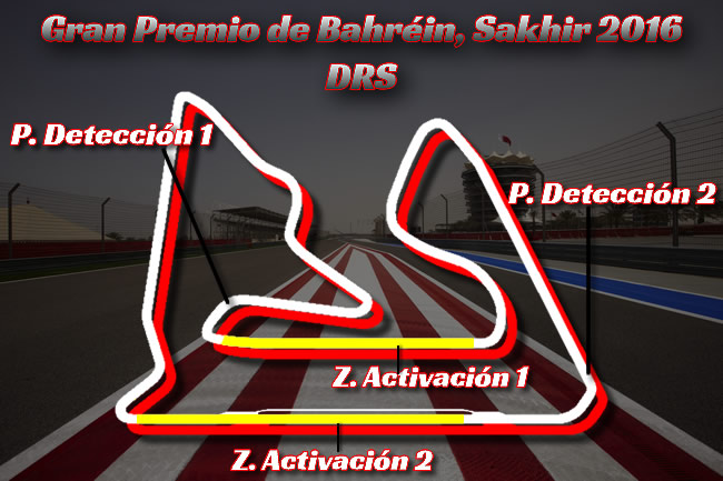 DRS - Gran Premio de Bahréin 2016 