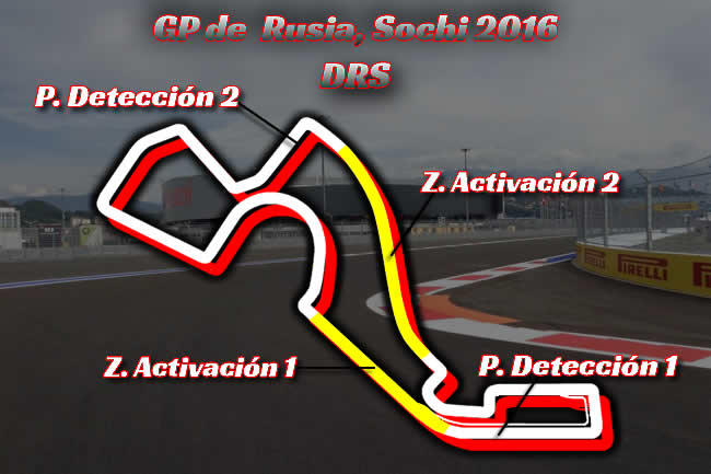 Gran Premio de Rusia - DRS 2016