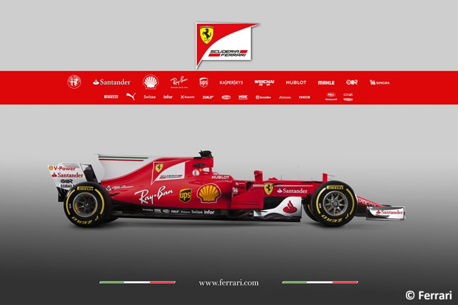 Scuderia Ferrari - SF70H - Estudio