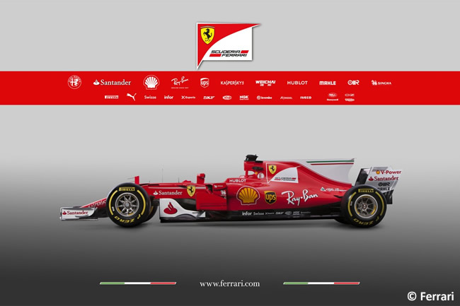 Scuderia Ferrari - SF70H - Estudio