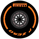 Gráfico - Grande - Pirelli - Neumático Duro