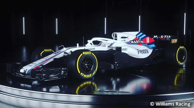 Williams FW41 - Vídeo Presentación